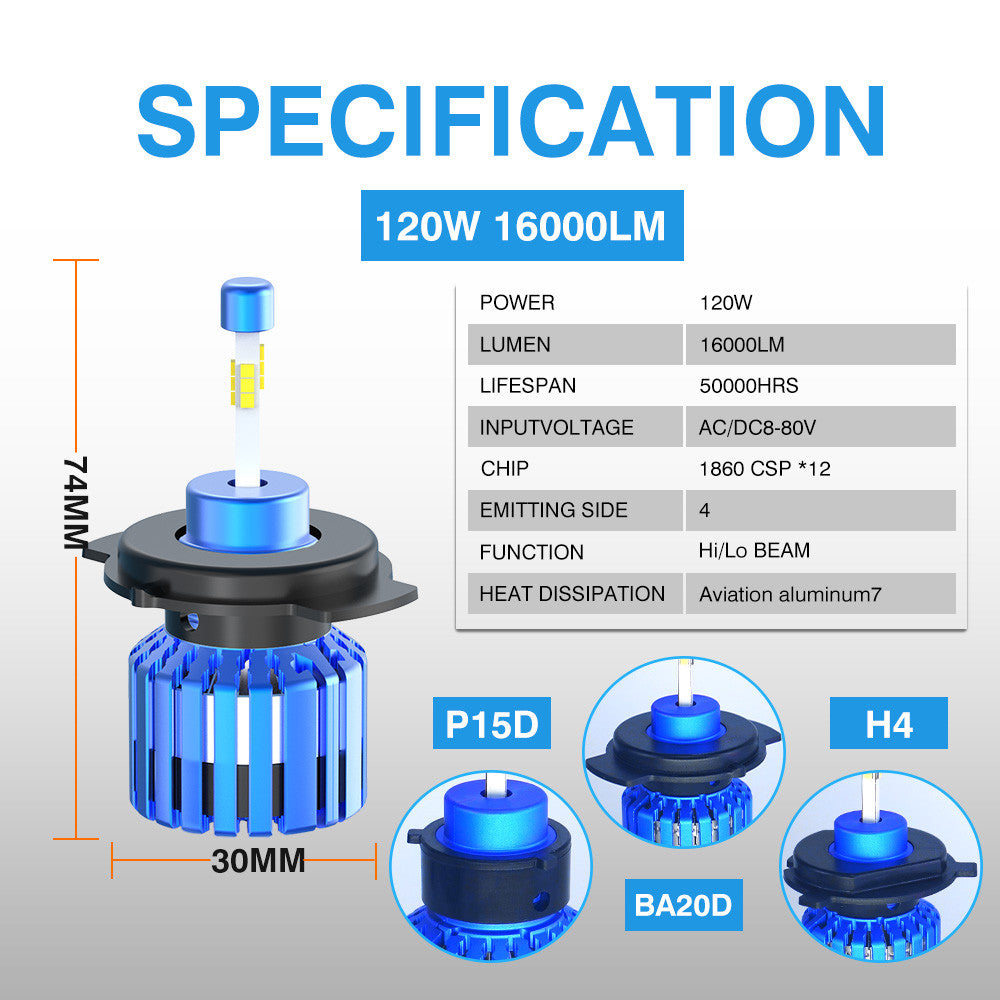 SUPER BRIGHT M4 PRO LED HEADLIGHT