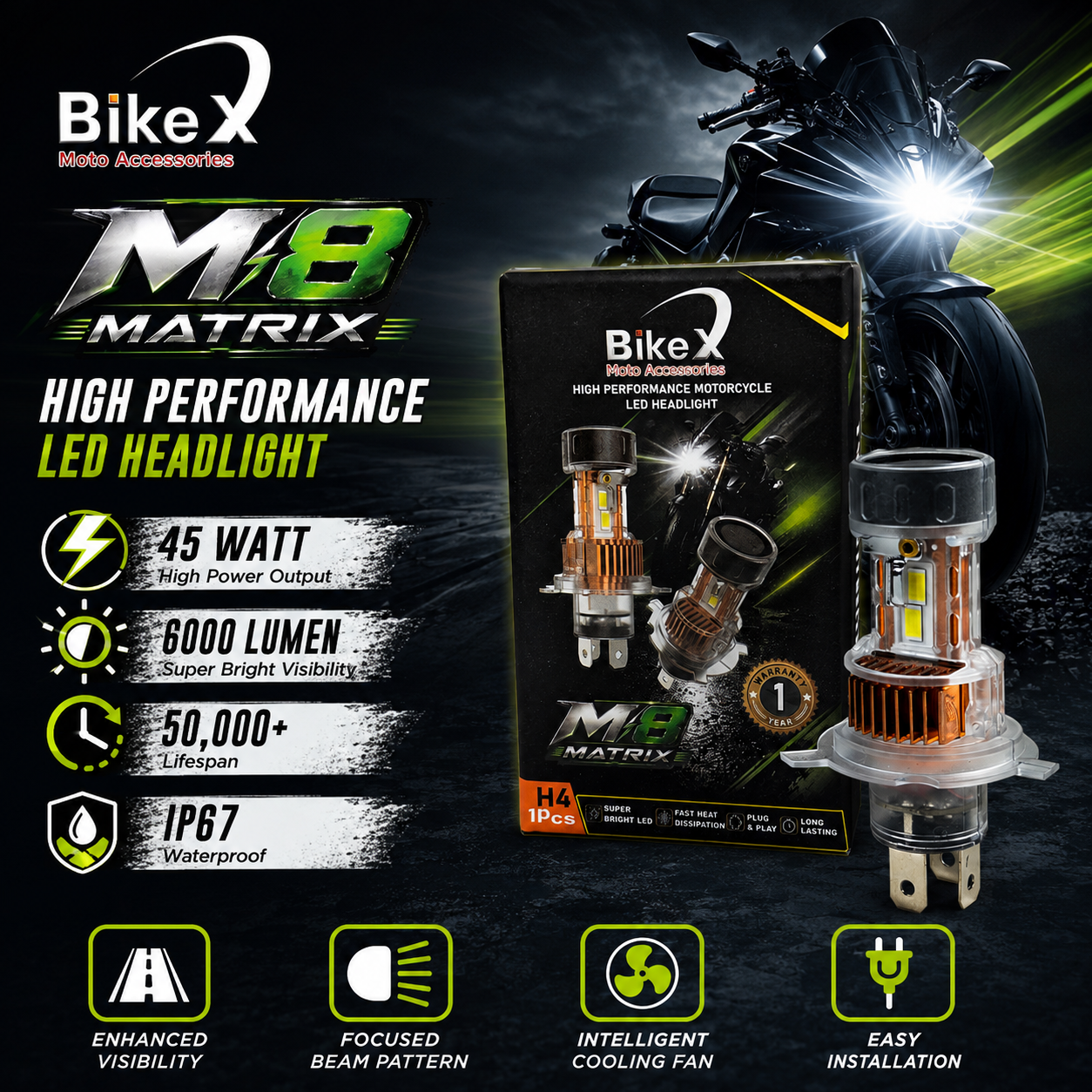 M8 Matrix LED Headlight
