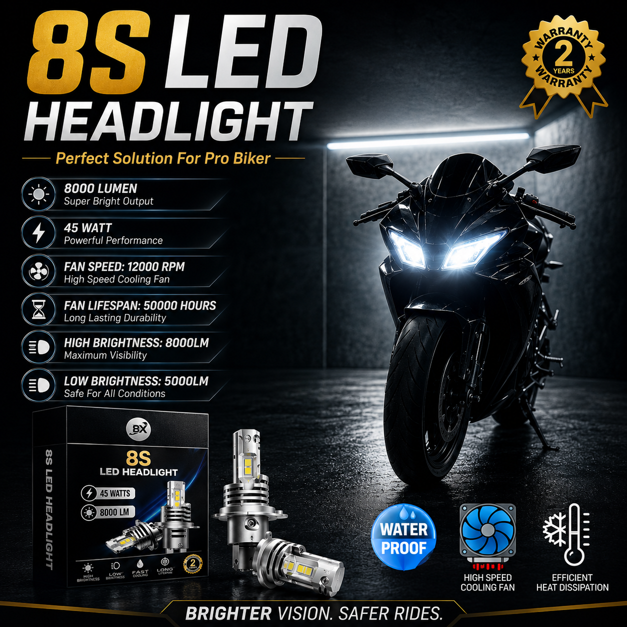 BX 8S LED Headlight