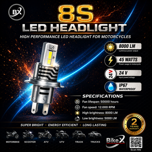 BX 8S LED Headlight