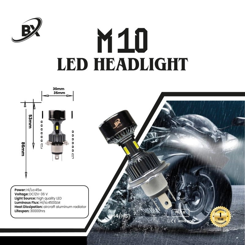 BX M10 LED HEADLIGHT