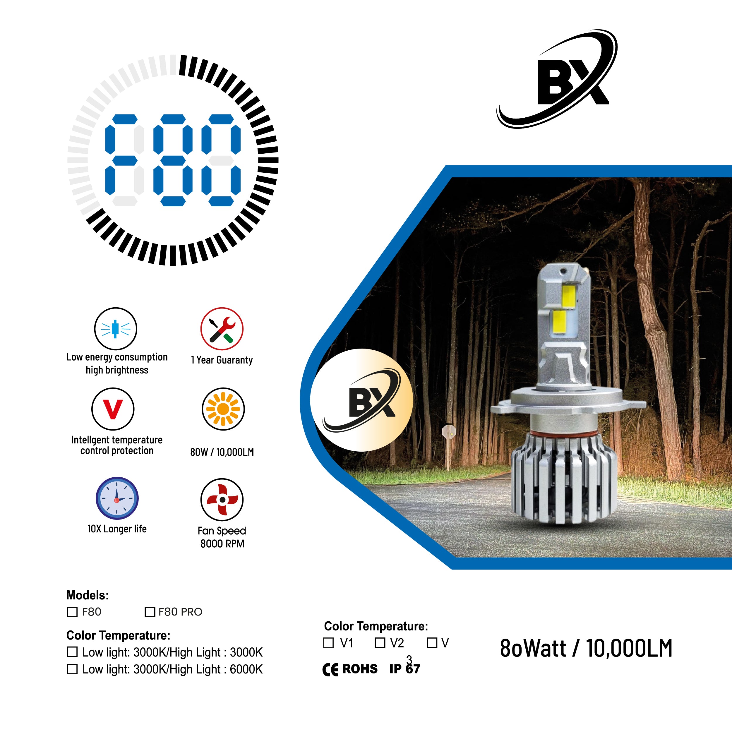 F80 Headlight